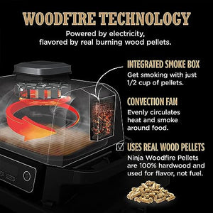 Ninja OG701 Woodfire 户外烧烤炉和烟熏炉，7 合 1 主烧烤炉，烧烤烟熏炉，空气炸锅以及烘焙、烘烤、脱水和烧烤用途 Woodfire 颗粒（含 1 包），便携式，电动，灰色（更新）
